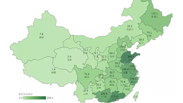 2020年上半年生物质发电累计装机容量达到2520万千瓦