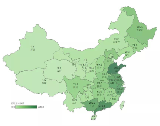 2020年上半年生物质发电各省累计装机容量(万千瓦)