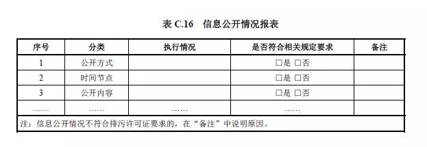 C16