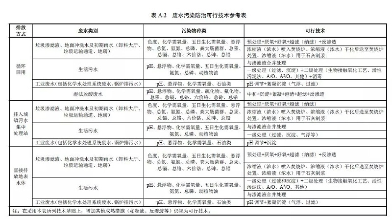 A2.webp