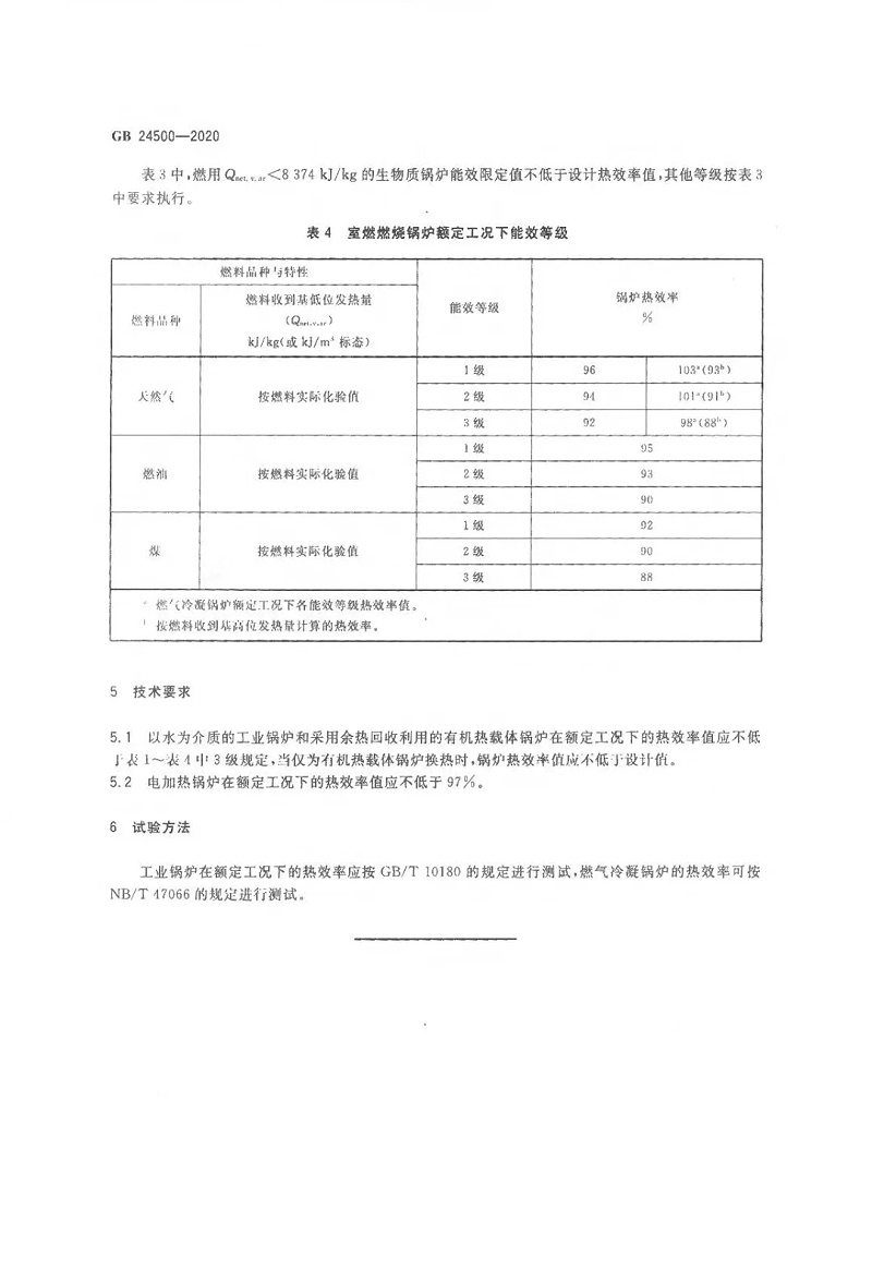 工业锅炉能效限定值及能效等级 (6)