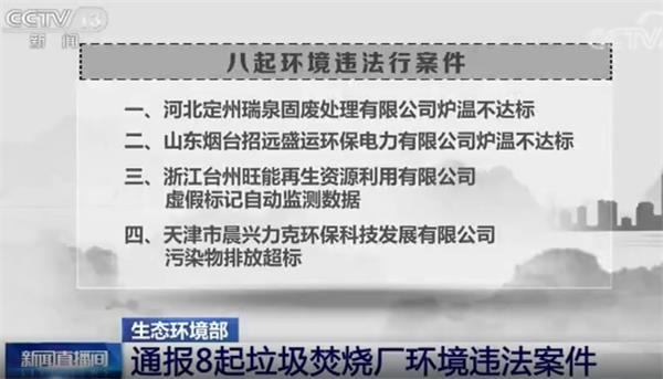 生态环境部公布：第一季度8起垃圾焚烧厂环境违法案件