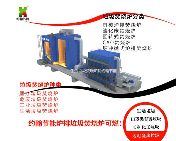 垃圾焚烧炉分类