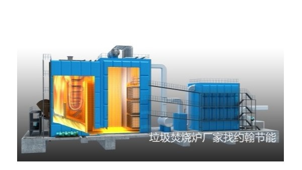 垃圾焚烧炉，发展趋势，国产化
