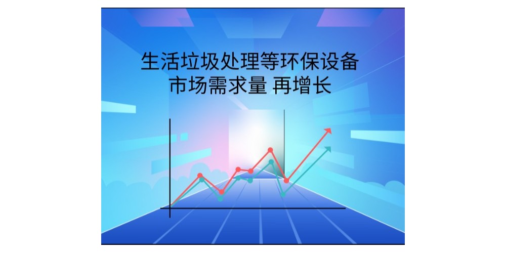 发展趋势：环保设备市场需求量再次得以增长