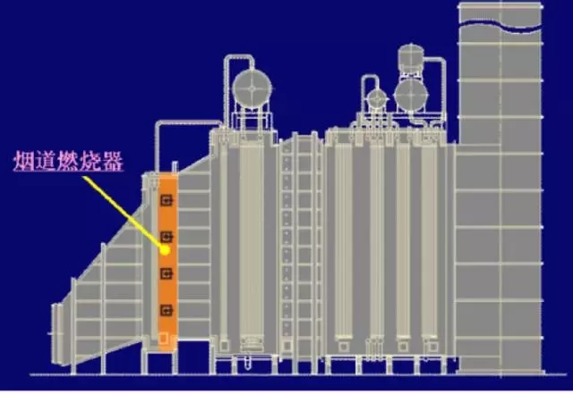 烟道式补燃烧器结构图-4.webp