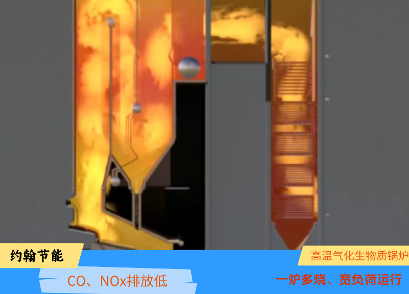 高温气化生物质锅炉